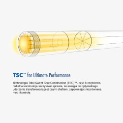 Kij bilardowy 2-cz. Lucasi Hybrid LHC13