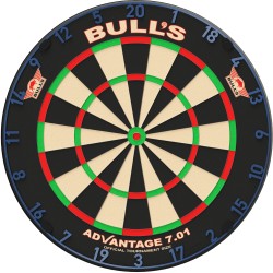 Pierścienie numeryczne do tarczy Bull's Colorfull