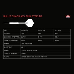 Rzutki lotki dart Bull's Chaos Pink 90% Steeltip
